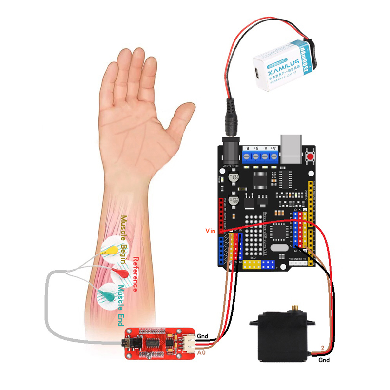 EMG Sensor Robotic Arm Electri - Robot Arm Kit ulasan dan harga