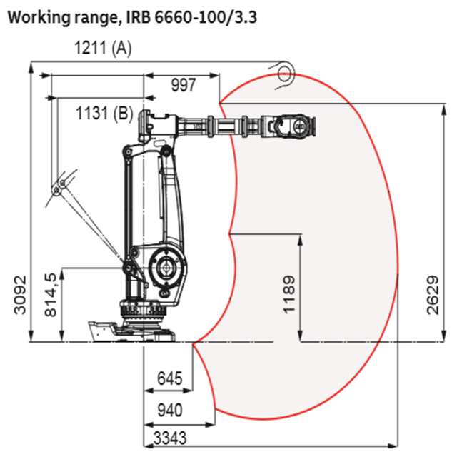 6-Axis Industrial Robot Manipu - Robot Gripper ulasan dan harga