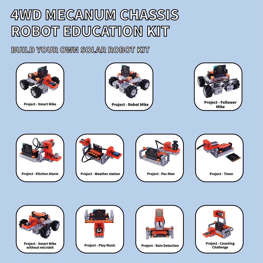 Middle East Kids 8+Old 4Wd Mec - Microbit Robot ulasan dan harga