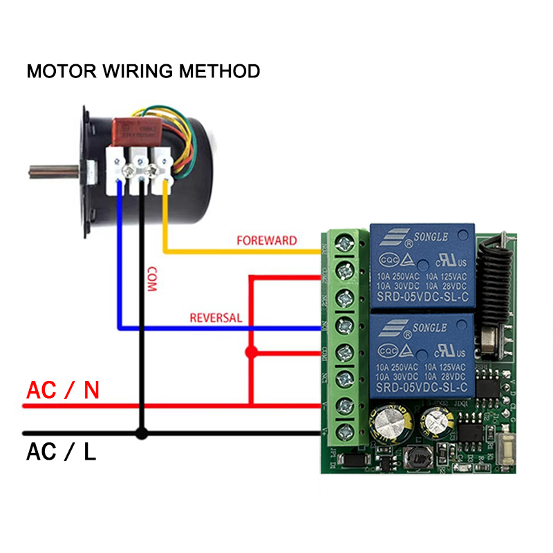 DC 9V 12V 24V AC 85-250V 2CH R - Motor Driver Module ulasan dan harga
