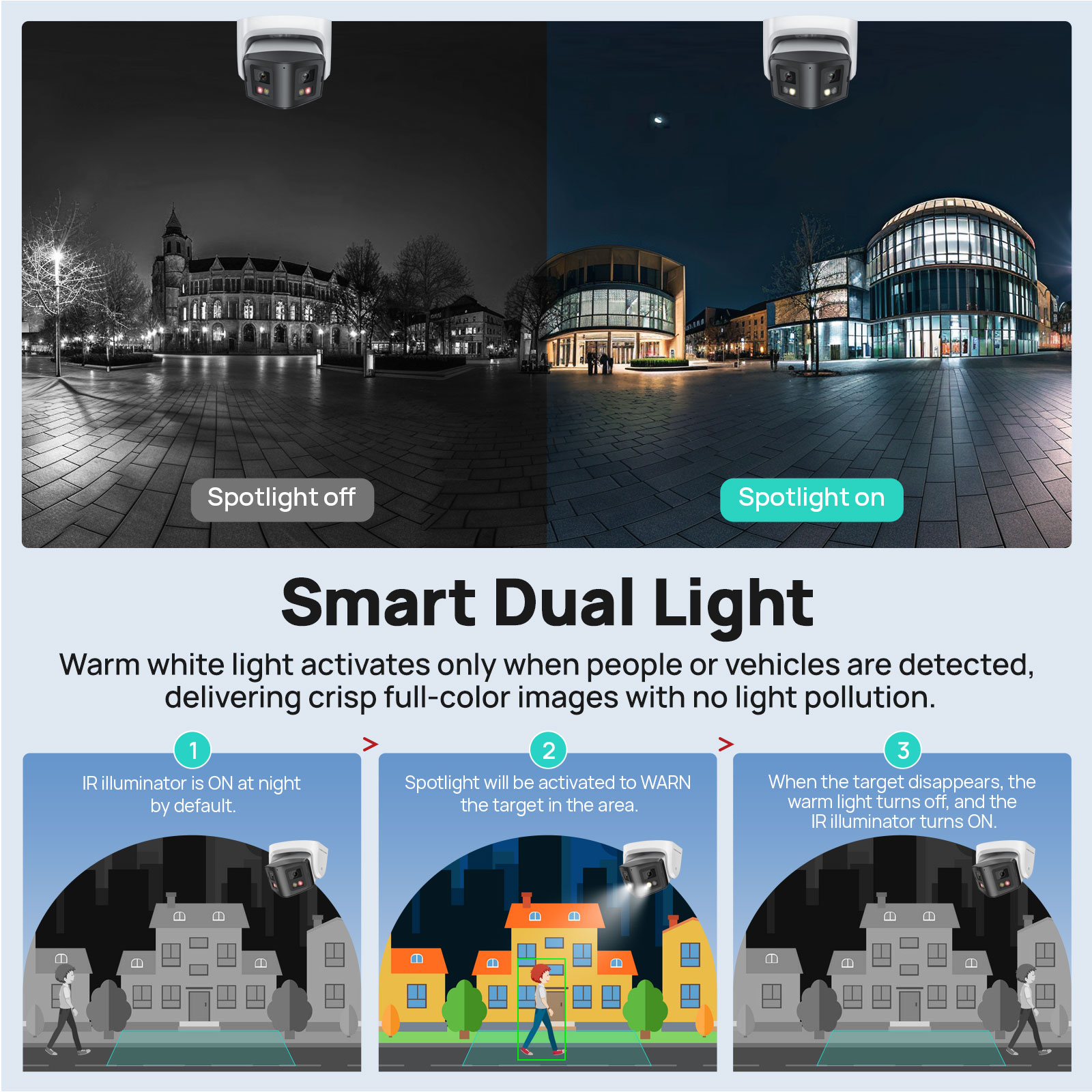 Vikylin 8MP Panoramic Smart Du - Pan Tilt Bracket ulasan dan harga