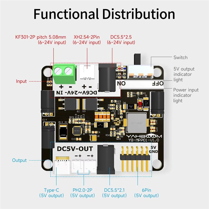 A53M-Robot Step-Down Power Sup - Stm32 Robot ulasan dan harga