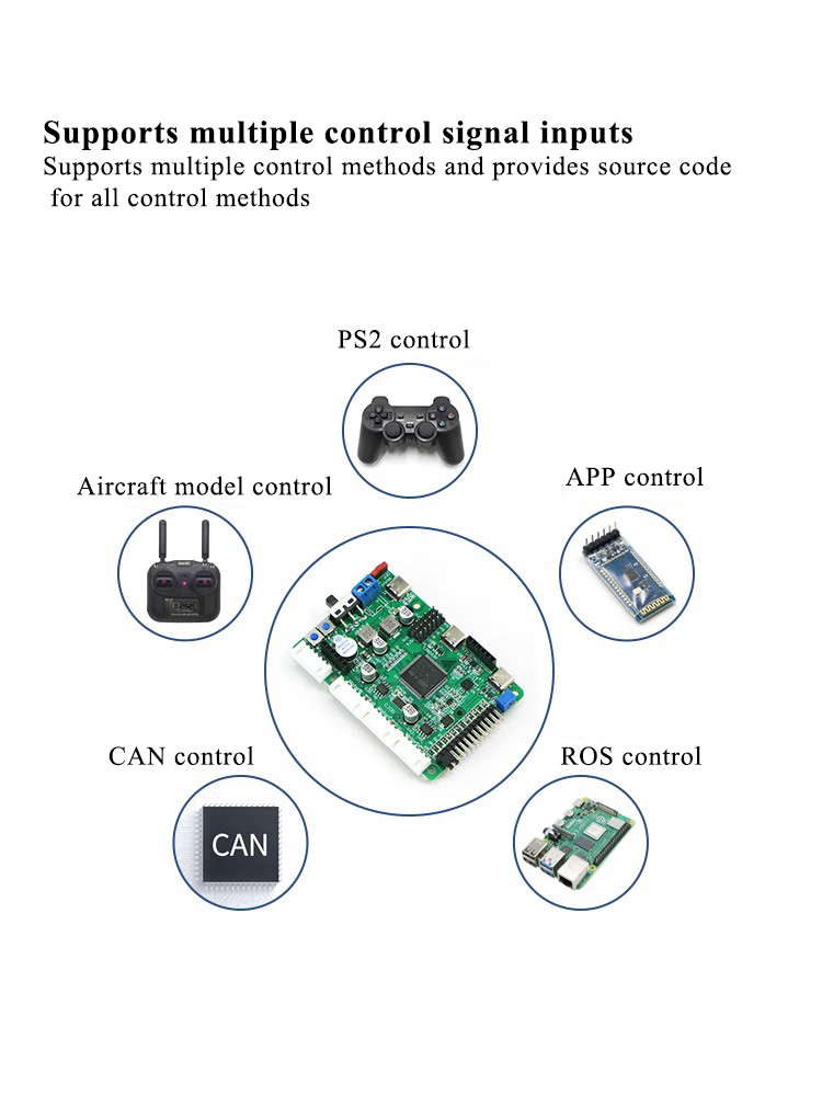 Stm32f407 Robot Control Board  - Ros Robot ulasan dan harga