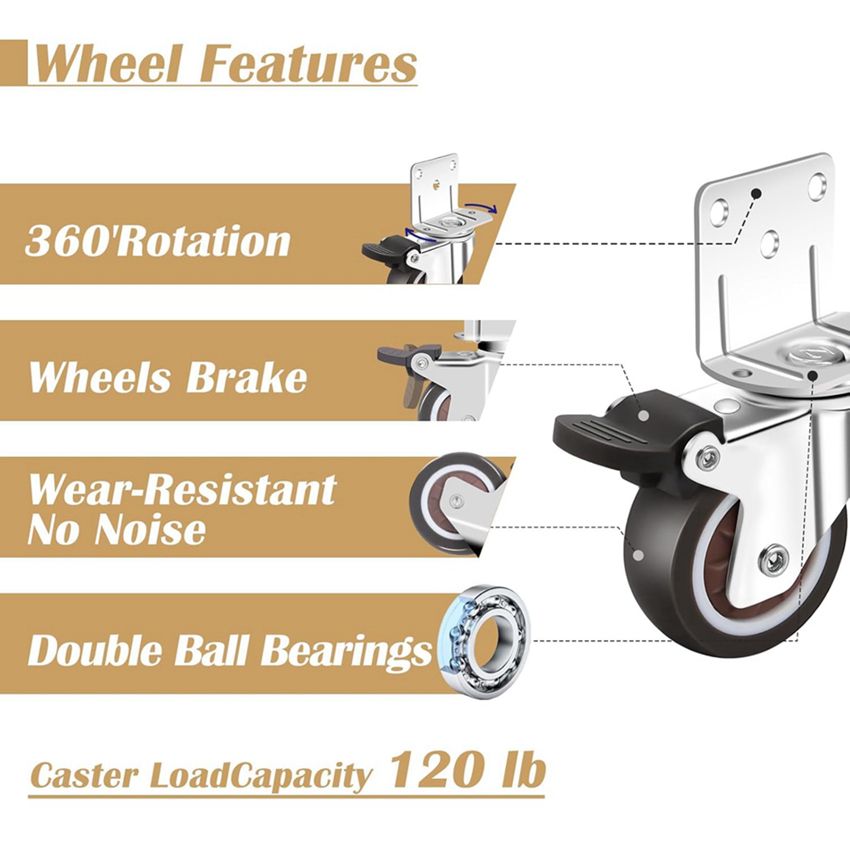 TFORU-Side Mount Casters,Caste - Caster Wheel ulasan dan harga