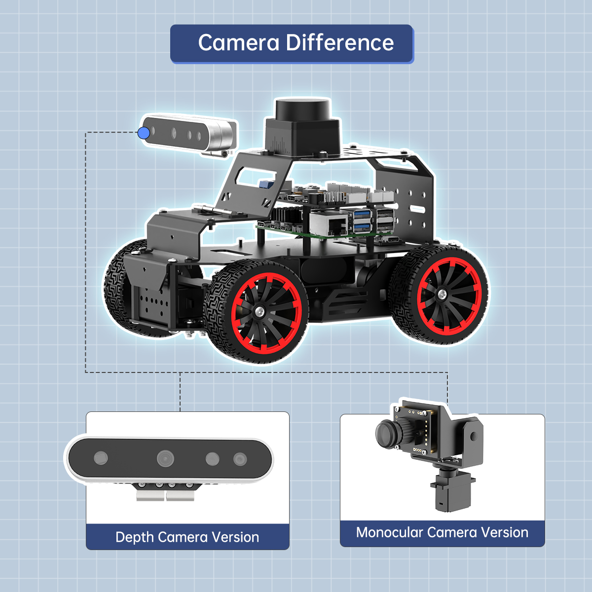 GOOD Hiwonder 3D Depth Camera  - Robot Chassis ulasan dan harga