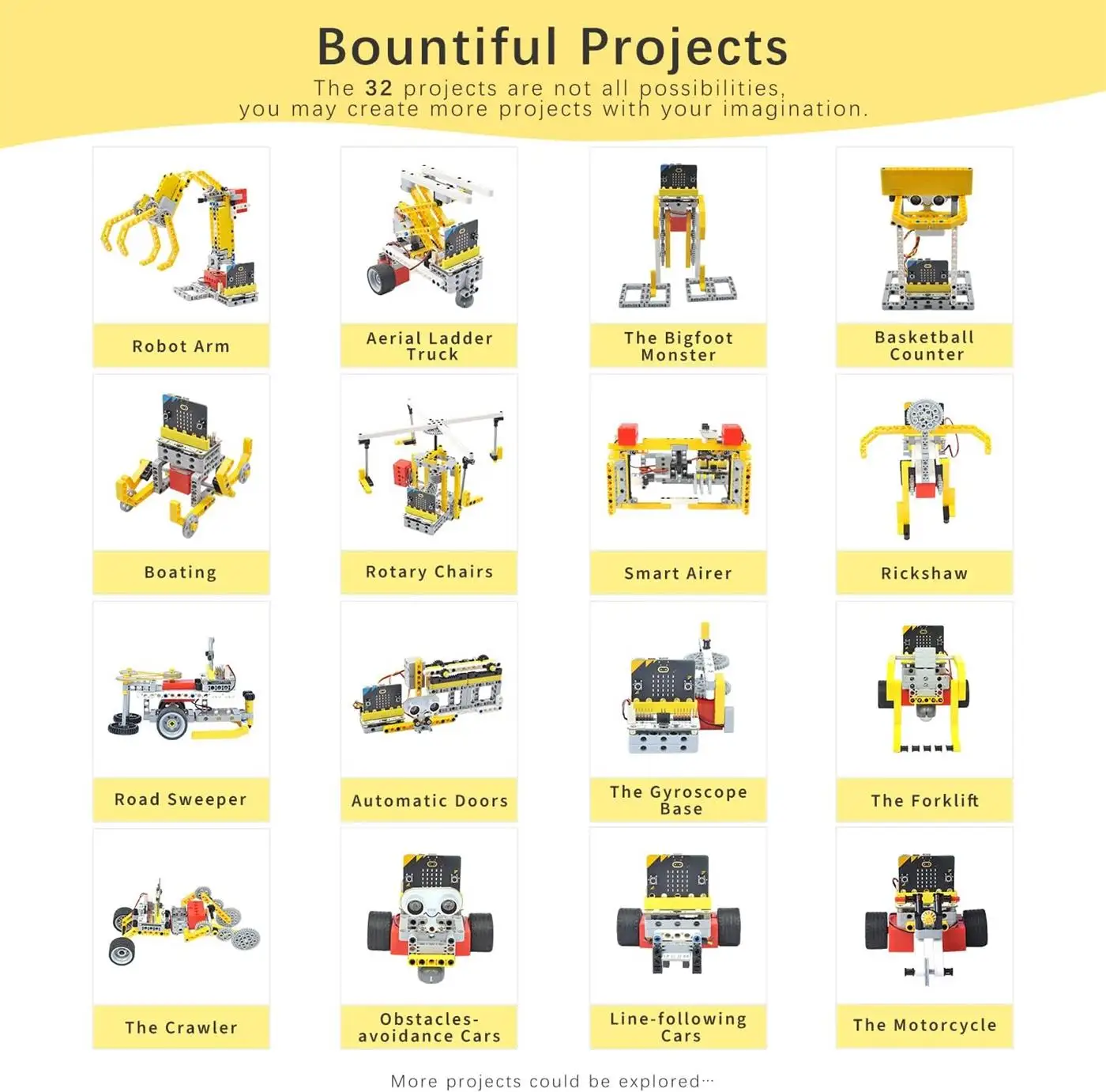 ELECFREAKS micro:bit 32 in1 Wo - Microbit ulasan dan harga