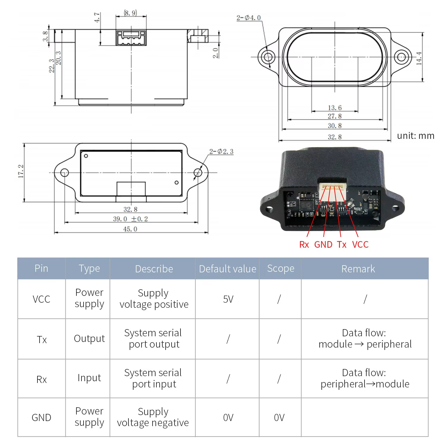 YDLIDAR SDM15/SDM18 High Preci - Ros Robot ulasan dan harga