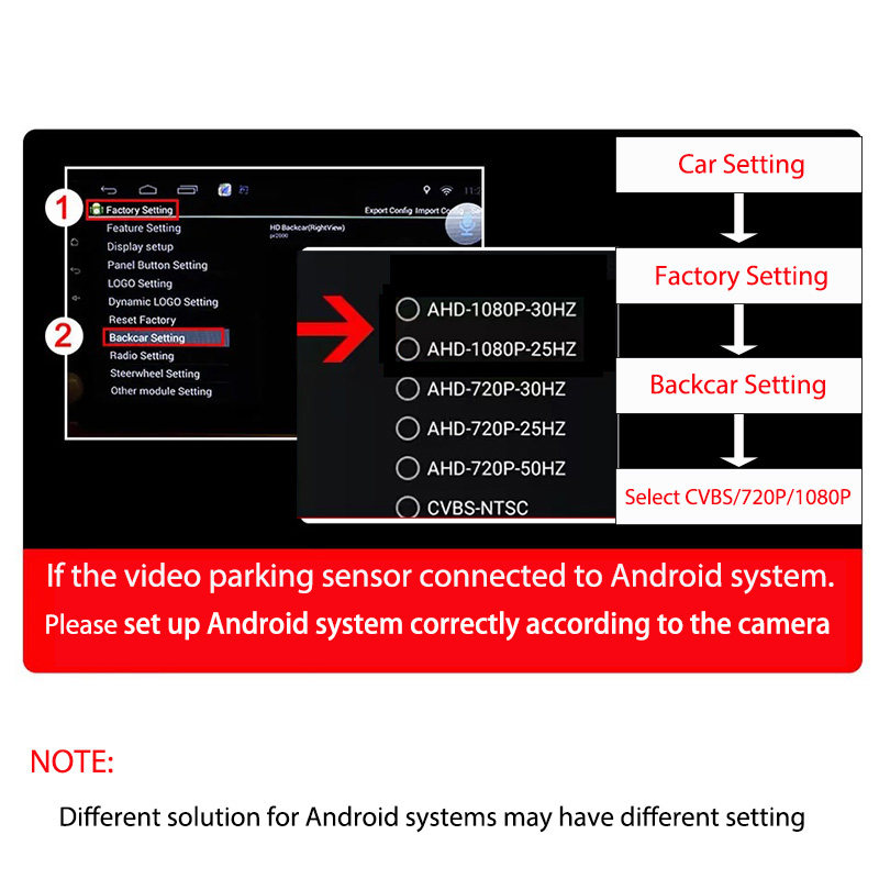 Factory CVBS AHD Video Parking - Infrared Obstacle Sensor ulasan dan harga