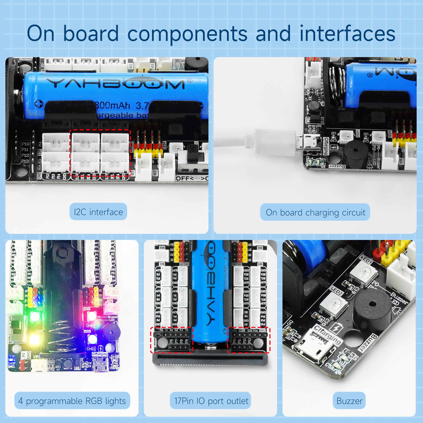 Yahboom Superbit Microbit Expa - Microbit ulasan dan harga