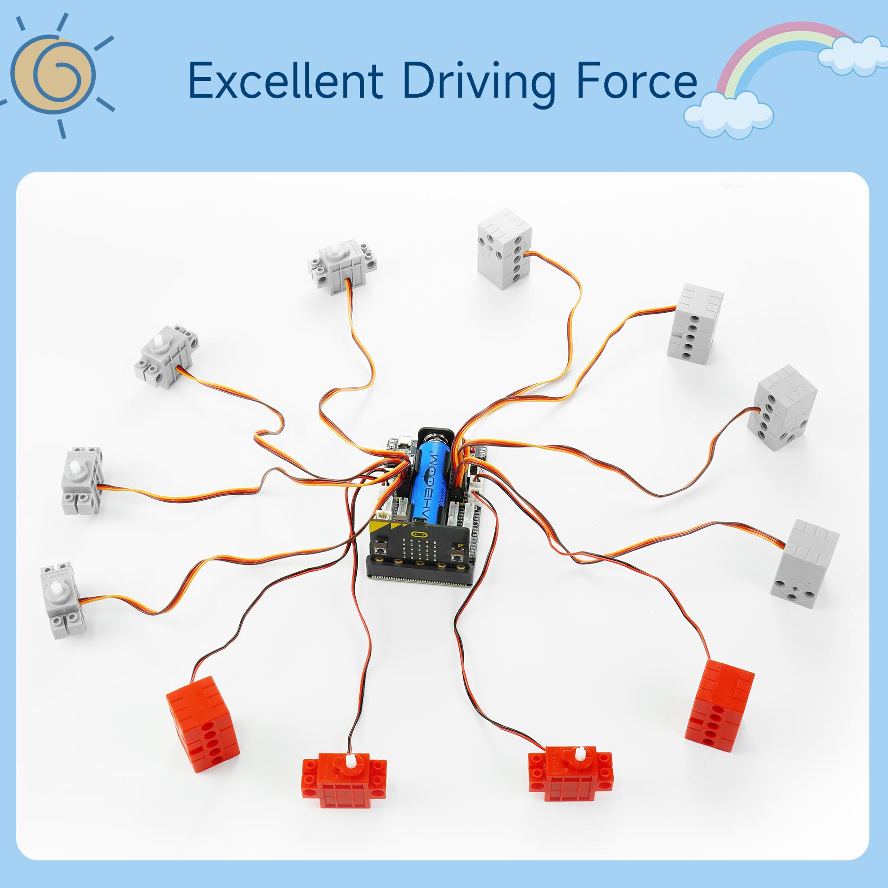 Yahboom Superbit Microbit Expa - Microbit ulasan dan harga