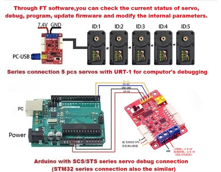 Feetech 7.4V 19KG Magnetic Enc - Arduino Robot ulasan dan harga