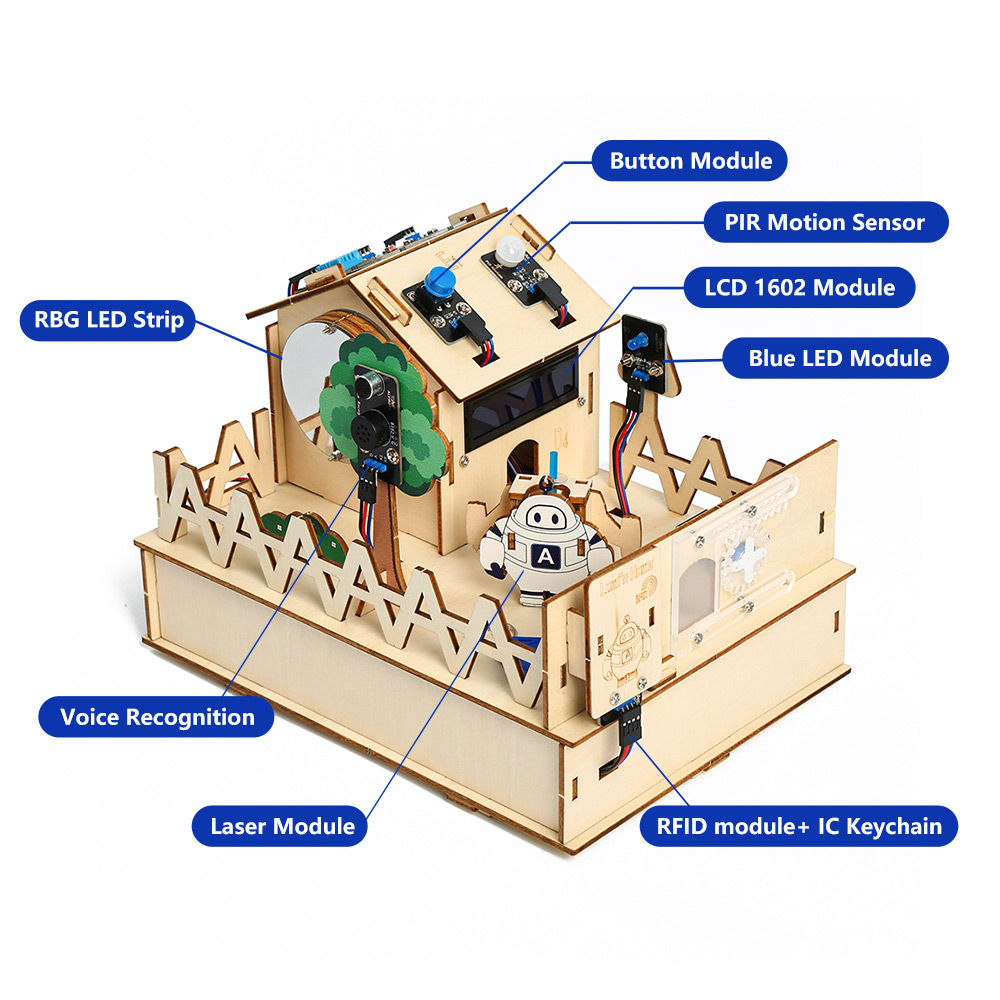 ACEBOTT DIY Smart Home Kit for - Stm32 Robot ulasan dan harga