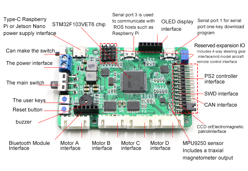 Raspberry Pi Ros Mecanum Wheel - Ros Robot ulasan dan harga