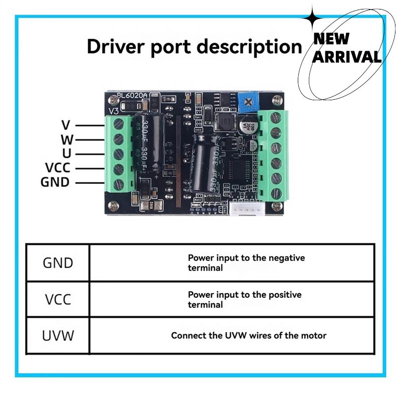 PWM Three-Phase 500W High Powe - Motor Driver Module ulasan dan harga