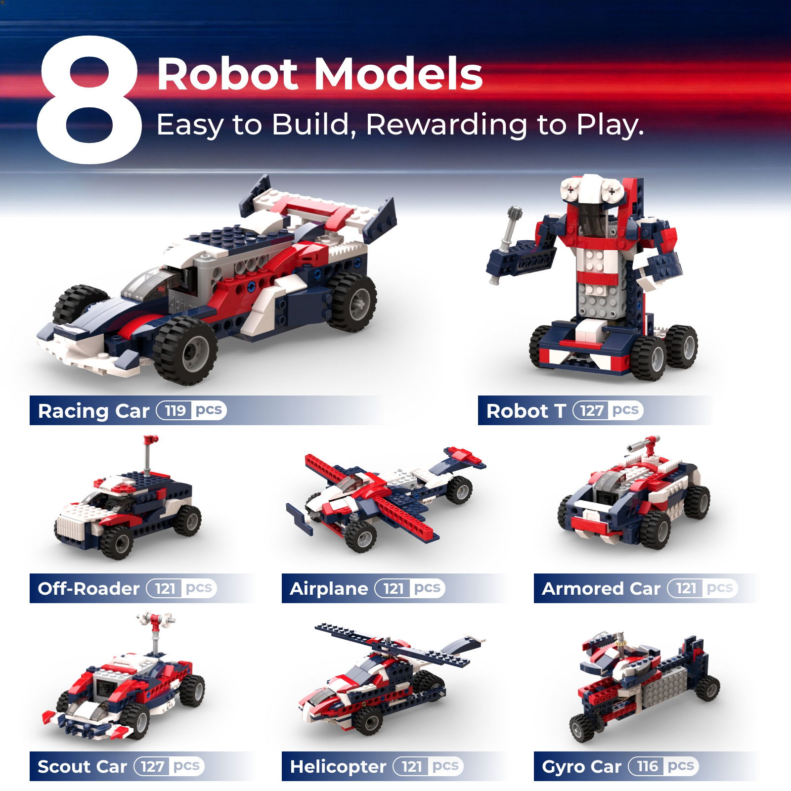 Apitor 8-in-1 STEM Building Bl - Robot Car Kit ulasan dan harga