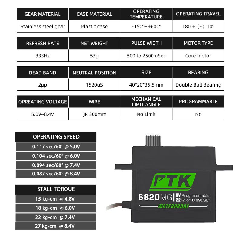 PTK servo Metal gear 20Kg 30Kg - Sg90 Servo ulasan dan harga