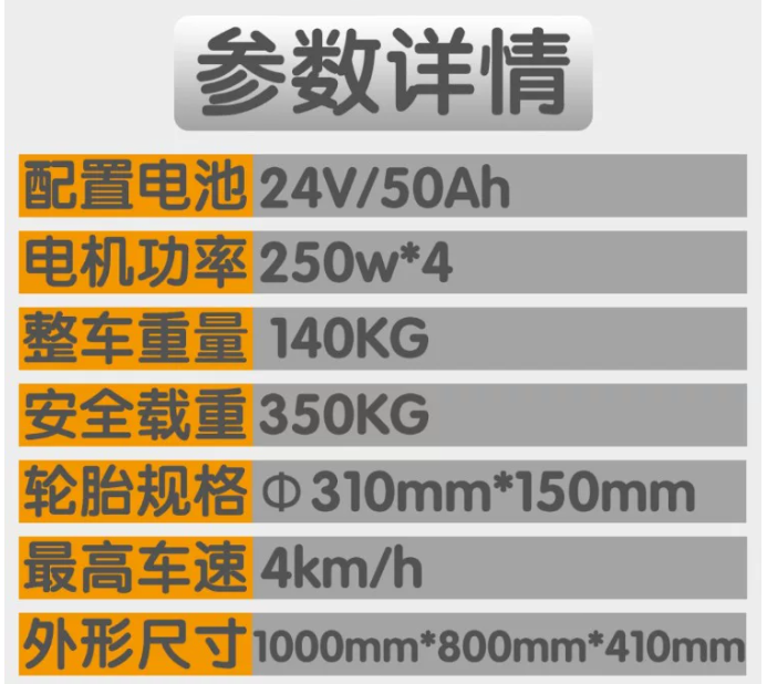 Construction Site Transportati - Robot Chassis ulasan dan harga
