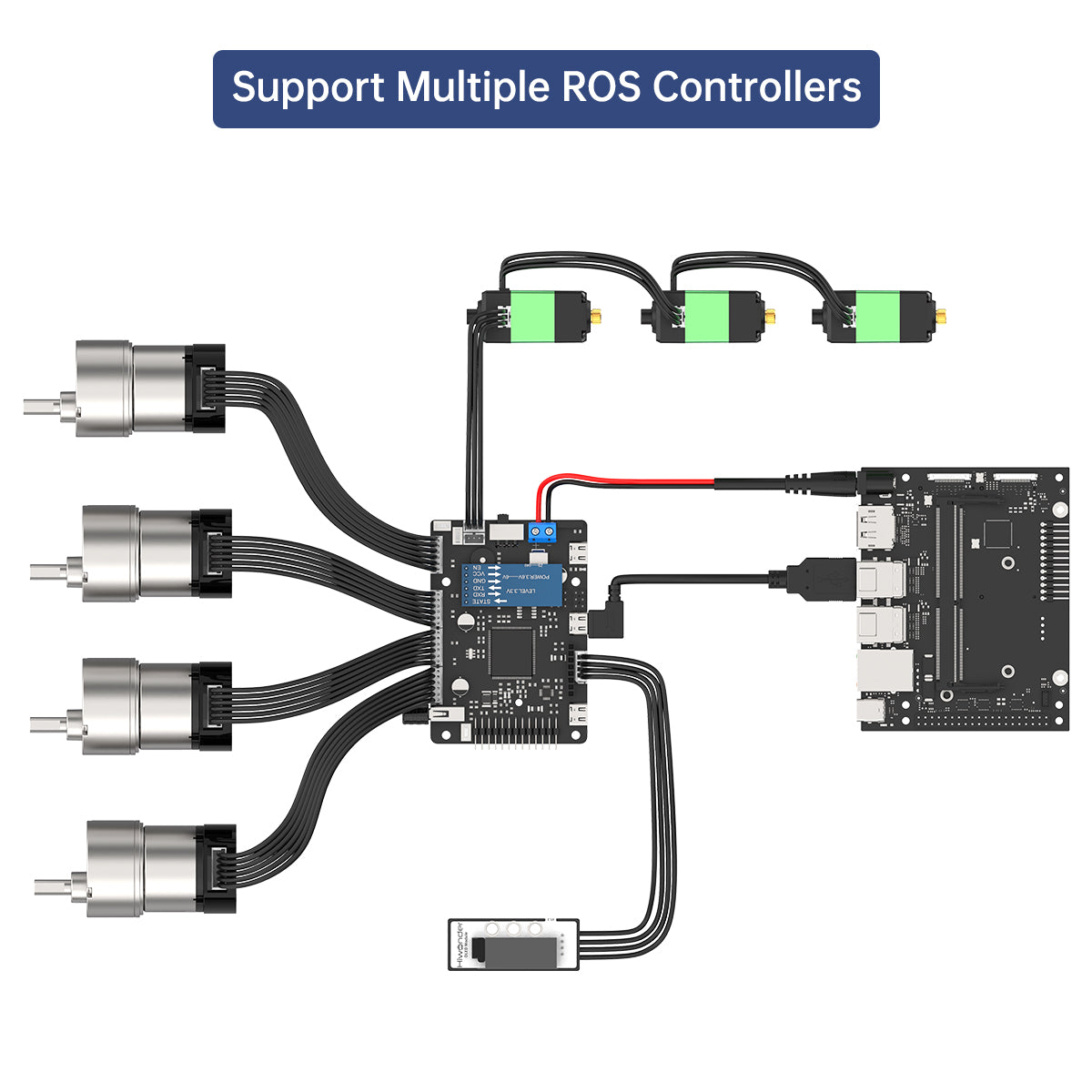 ROS Robot Control Board for JE - Ros Robot ulasan dan harga
